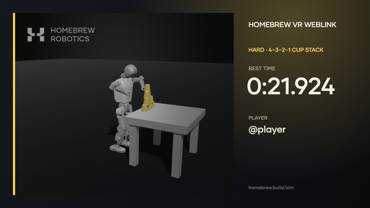A result card: Homebrew VR WebLink, Hard 4–3–2–1 cup stack, best time 0:21.924, player @player, homebrew.build/sim